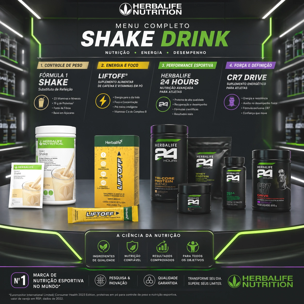 Combo de produtos herbalife