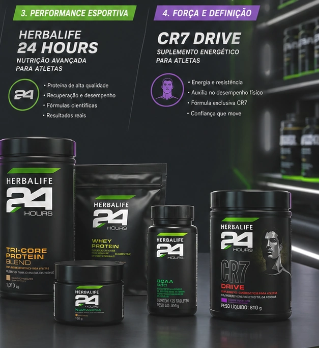 Suplementos esportivos profissionais da linha Herbalife 24 Horas